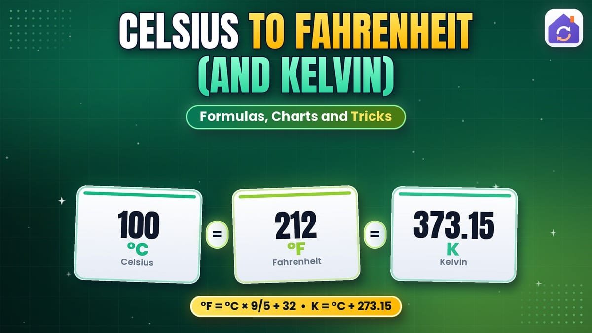 Celsius to Fahrenheit and Kelvin conversion chart