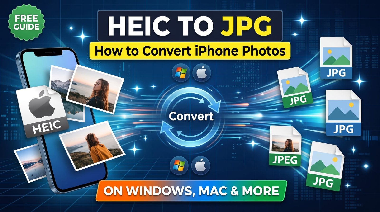How to convert HEIC to JPG for iPhone photos